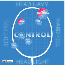 Load image into Gallery viewer, JNICE AIR MURAMASA PRO 黑羽刃 PRO (5U)