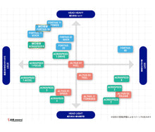 Load image into Gallery viewer, Mizuno Atlius 01 Feel #73JTB201 JP VERSION