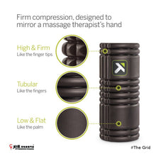 Load image into Gallery viewer, Triggerpoint GRID Foam Roller