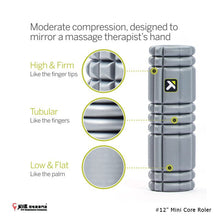 Load image into Gallery viewer, Triggerpoint CORE Mini Roller
