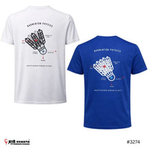 Load image into Gallery viewer, Yonex Men Round Neck T-Shirt #RM-H036-3274-EASY6-S