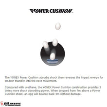 Load image into Gallery viewer, Yonex POWER CUSHION 88D
