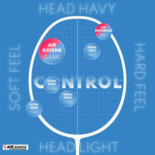 Load image into Gallery viewer, JNICE AIR KATANA GAME 白羽刃 GAME (6U)
