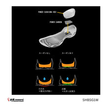 Load image into Gallery viewer, Yonex Subaxia GT Wide JP VERSION
