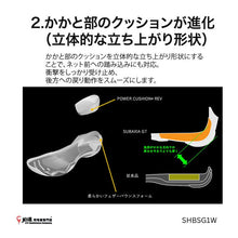 Load image into Gallery viewer, Yonex Subaxia GT Wide JP VERSION
