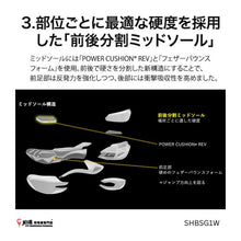 Load image into Gallery viewer, Yonex Subaxia GT Wide JP VERSION
