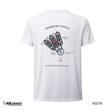 Load image into Gallery viewer, Yonex Men Round Neck T-Shirt #RM-H036-3274-EASY6-S
