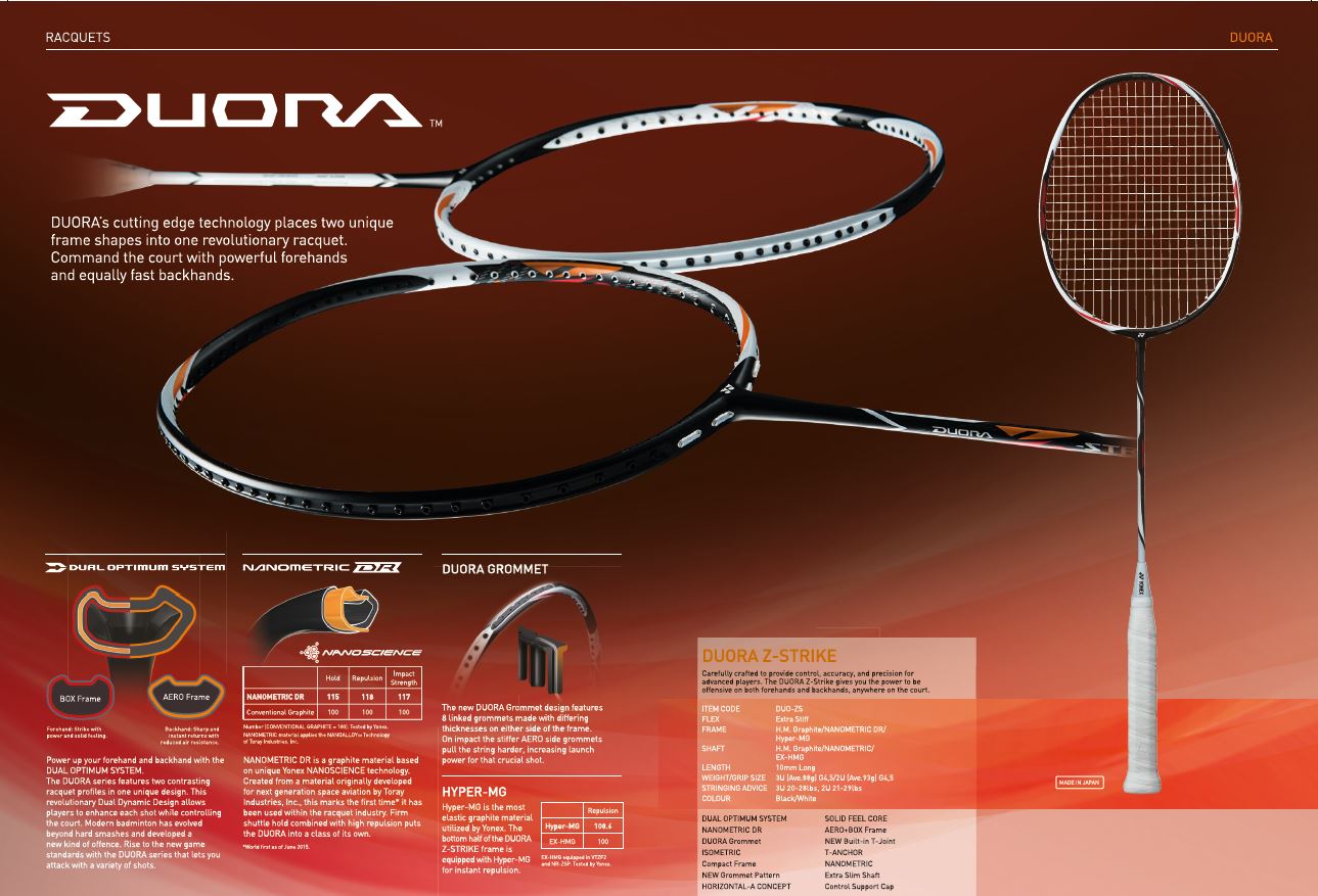 Duora Racket Chart Yonex Duora Z Strike – CYF Badminton Company